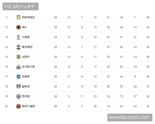 足球传奇人物里德斯是谁 他对英格兰足球的深远影响揭秘 足球传奇人物里德斯是谁 他对英格兰足球的深远影响揭秘