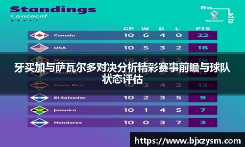 牙买加与萨瓦尔多对决分析精彩赛事前瞻与球队状态评估